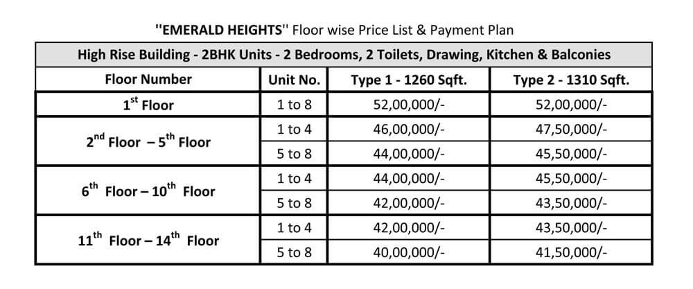 emerald heights price list